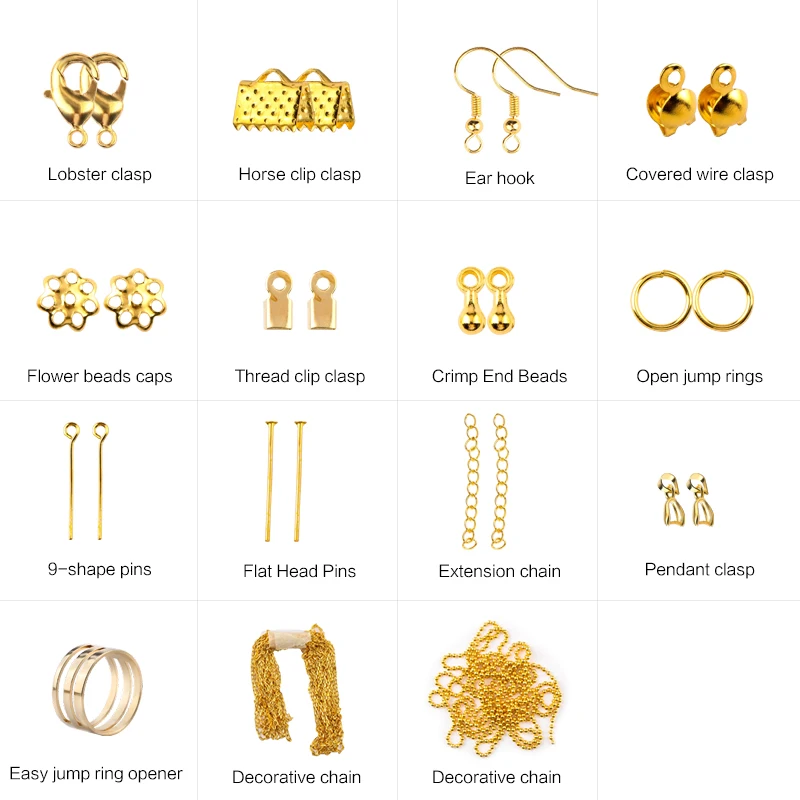 Jewelry Findings Tool Set Open - مراجعة Jewelry Making A Ring وسعره