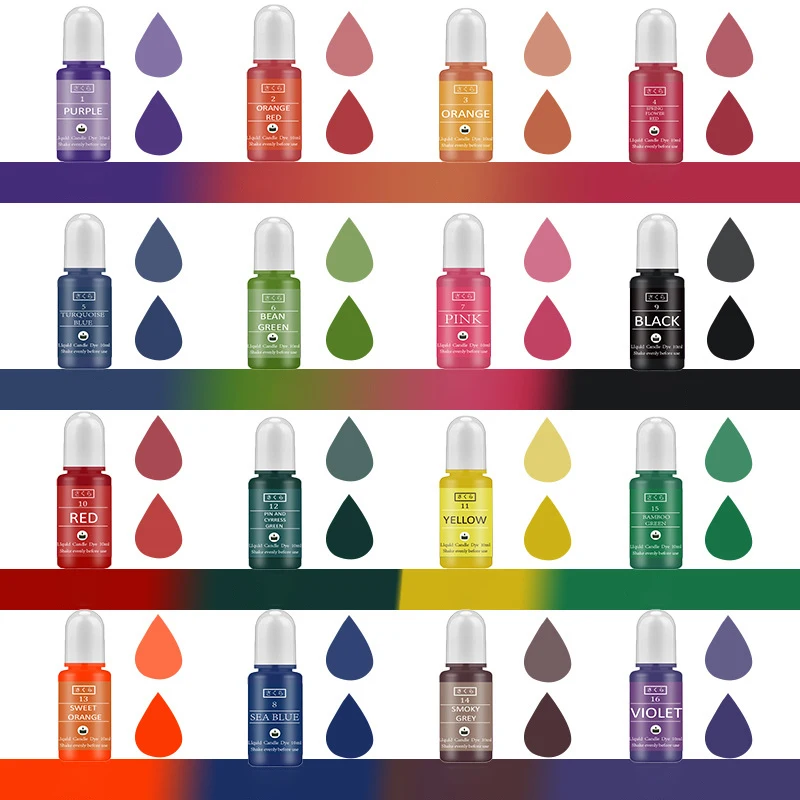 DIY Epoxy Resin Pigment Kit Ca - مراجعة Jewelry Making Online وسعره