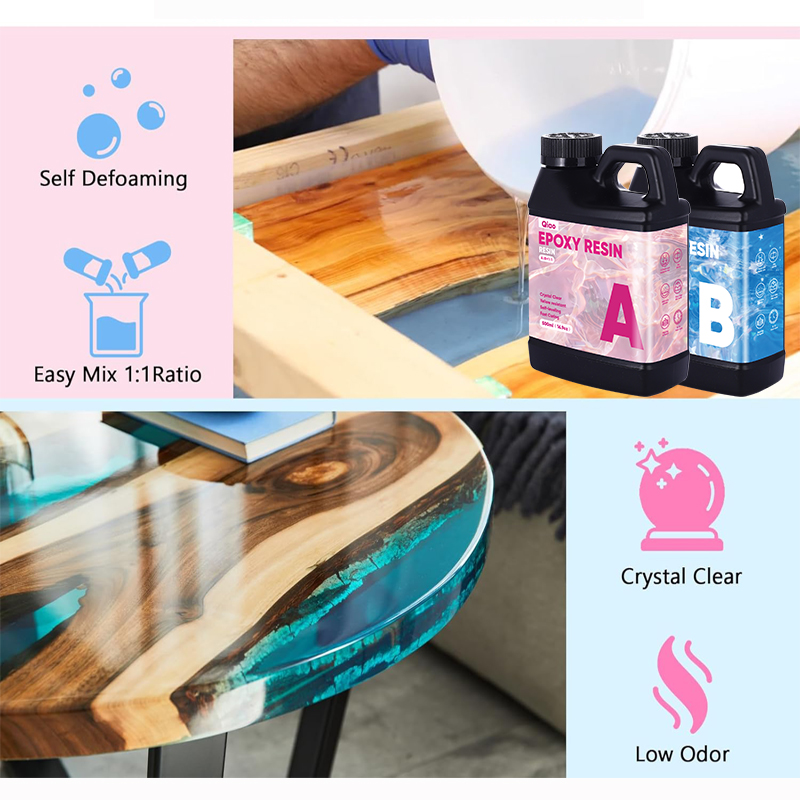 Crystal Clear 1:1 Epoxy Resin  - مراجعة Jewelry Making Online وسعره
